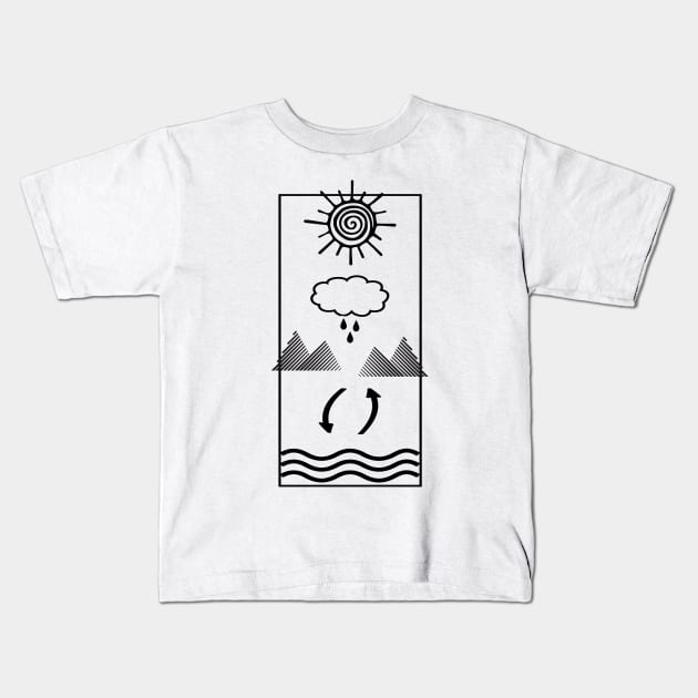 Sun Mountains Sea Kids T-Shirt by Againstallodds68